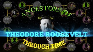 Ancestors of Theodore Roosevelt Through Time 17241858 [upl. by Bartlet]