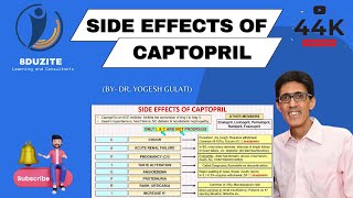 How to Remember Side Effects of Captopril ACE Inhibitors [upl. by Slavic]