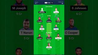 SLS Vs TLS Dream 11 Prediction [upl. by Isidoro]