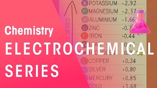 What Is The Electrochemical Series  Reactions  Chemistry  FuseSchool [upl. by Derwin]