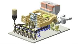 Supercritical Coal Fired Steam BoilerGHECO ONE [upl. by Atilrac]