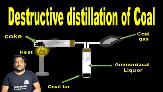 what is destructive distillation of Coal class8 class8science best Explanation by suraj sir [upl. by Adnorehs460]