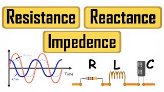 What are Resistance Reactance Impedance [upl. by Ettesil]