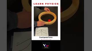 Unlock the mystery of Centripetal Force 🌀✨ centripetalforce physics force circularmotion [upl. by Astra]