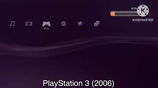 All PlayStation Consoles Startups 19942023 [upl. by Sedruol]