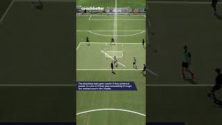 Diego Simeone Rondo  Soccer Coaching Drill [upl. by Audun422]