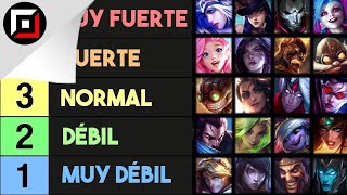 ✅ TIER LIST de CAMPEONES mas FUERTES en ADC Parche 1411 [upl. by Cecily]