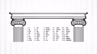 Romeinse Cijfers  Rekenrijk groep 8 blok 8 [upl. by Beisel]