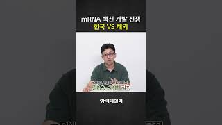 mRNA 백신 개발 전쟁 한국 VS 해외 [upl. by Chavez]