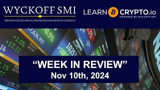 Wyckoff SMI quotWeek In Reviewquot 111024 [upl. by Theresita]