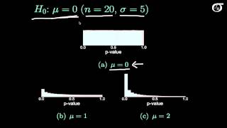 What is a pvalue Updated and extended version [upl. by Seravart]