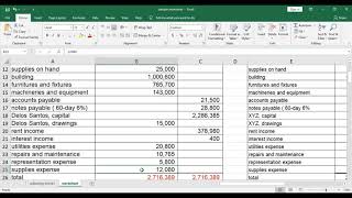 ADJUSTING ENTRY SAMPLE PROBLEM WITH UNADJUSTED TRIAL BALANCE [upl. by Niryt]