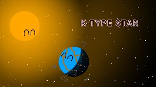 Timeline of a KType star animation planetball astronomy [upl. by Hartzke]