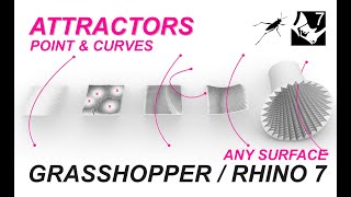 Everything to know about PARAMETRIC ATTRACTOR POINTS Grasshopper beginner tutorial [upl. by Rustin]