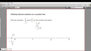 Plotting rational numbers on a number line [upl. by Anamor513]