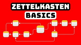 Zettelkasten Easy Tutorial  Best Note Taking System  Apple Notes [upl. by Freud]