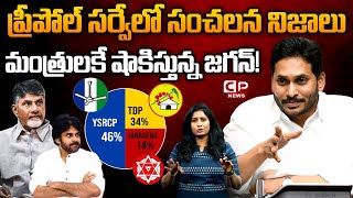 Sensational PrePoll Survey Report On AP 2024 Elections  CM Jagan  Chandrababu  Pawan  CP [upl. by Nosyd]