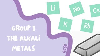 GCSE Chemistry Revision  36 Group 1  Alkali Metals [upl. by Hsirahc]