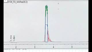 Bestimmung der Peakfläche aus einem HPLCChromatogramm [upl. by Odnalro]