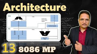 Architecture of 8086 Microprocessor Detailed Block Diagram and Data Flow Model 8086 [upl. by Imailiv584]