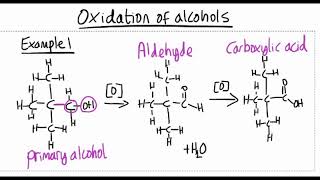 Oxidation of alcohols examples [upl. by Keithley772]