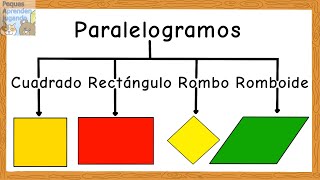 Clases de cuadriláteros para niños Paralelogramos trapecios y trapezoides Peques Aprenden Jugando [upl. by Ranice]