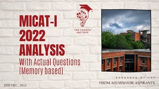 MICATI Analysis with Actual QuestionsMemory base  MICAT exam pattern  MICA Ahmedabad MICAT 2022 [upl. by Cybill694]