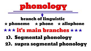 what is phonology  phonology and its branches  what is phoneme phone allophone lnmu [upl. by Mateusz341]