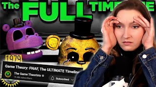 I Reacted to quotGame Theory FNAF The ULTIMATE Timelinequot amp it was DISTURBING [upl. by Deirdra652]