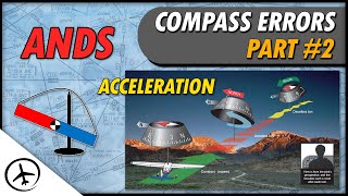 Magnetic Compass Errors Acceleration [upl. by Adnolat]