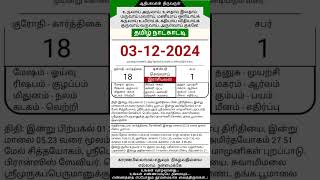 Today Tamil Calendar l Rasi palan l December 3 2024 l tamilcalendar tamilcalendar2024 [upl. by Formenti]