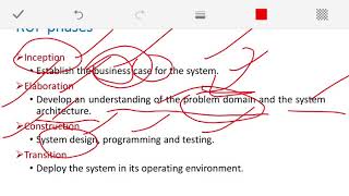 48 RUP Model  Rational Unified Process [upl. by Novy]