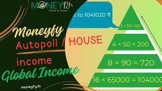 Moneyfy House Income  Autopoll  Kitna or kav miltahe  JOYGOPAL PRAMANIK [upl. by Joung]