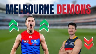 Every IN and OUT for the MELBOURNE DEMONS  AFL Trade Update [upl. by Ahsekyt360]