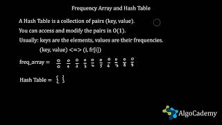 Mastering Hash Tables Essential Guide to This Powerful Data Structure with AlgoCademy [upl. by Eram339]