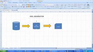 XML Generator transformation scenario in INFORMATICA by manish [upl. by Schweiker]