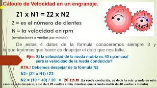 ENGRANAJES CLASE 1  8vo [upl. by Adnarb]