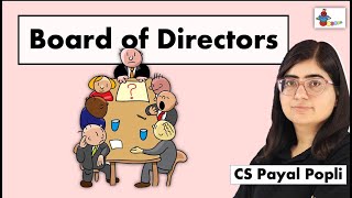 Board of Directors  Meaning of Board of Directors  Who can be Director of Company  BODs [upl. by Pamelina49]