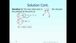 Lecture Multi Dimensional Gradient Methods in Optimization  Example Part 2 of 2 [upl. by Ettenaej788]