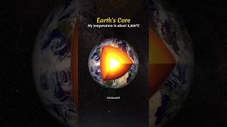 Earths Core Vs Quasar Core The hottest thing in the universe shorts earth sun quasar science [upl. by Marteena771]