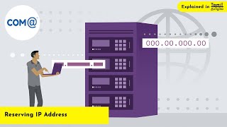 Reserving IP Address  Windows Server 2019  Windows [upl. by Weinman]