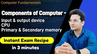 Components of Computer  Input amp Output device CPU Primary amp Secondary memory  hindi [upl. by Germaun]