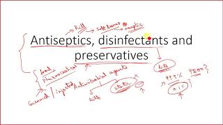 Antiseptics Disinfectants and Preservatives [upl. by Hgielah182]