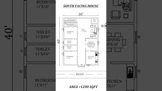 30x40 house plan south facing  30x40 house plan  30 by 40 house plan 2bhk houseplans housedesign [upl. by Aidekal686]