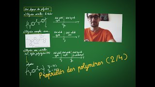 Propriétés thermomécaniques des polymères 24 [upl. by Ennaisoj]