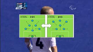 7 A Side Football  Tactical Game Analysis [upl. by Annovoj267]