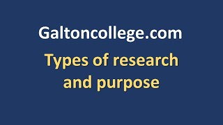 Types of research and purpose [upl. by Selry177]