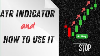 Setting Stop Loss and Take Profits with ATR indicator [upl. by Othilie]