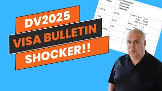 DV Lottery Greencard  SHOCKER Visa Bulletin for December 2024 [upl. by Snook]