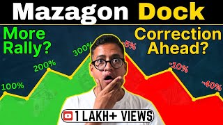 Mazagon Dock Share DOWN by 11  Correction Ahead Or Time To Buy  Rahul Jain [upl. by Shermy]